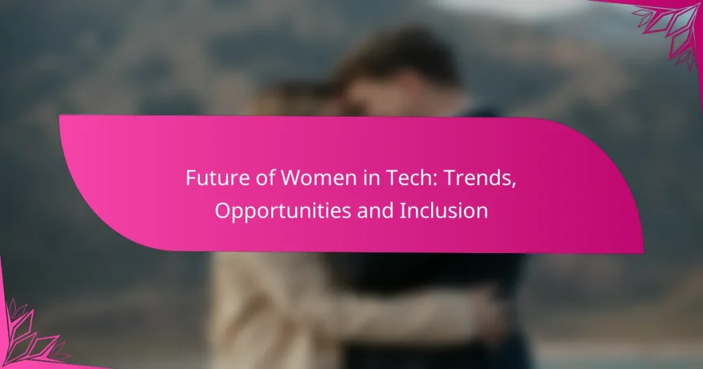 Future of Women in Tech: Trends, Opportunities and Inclusion