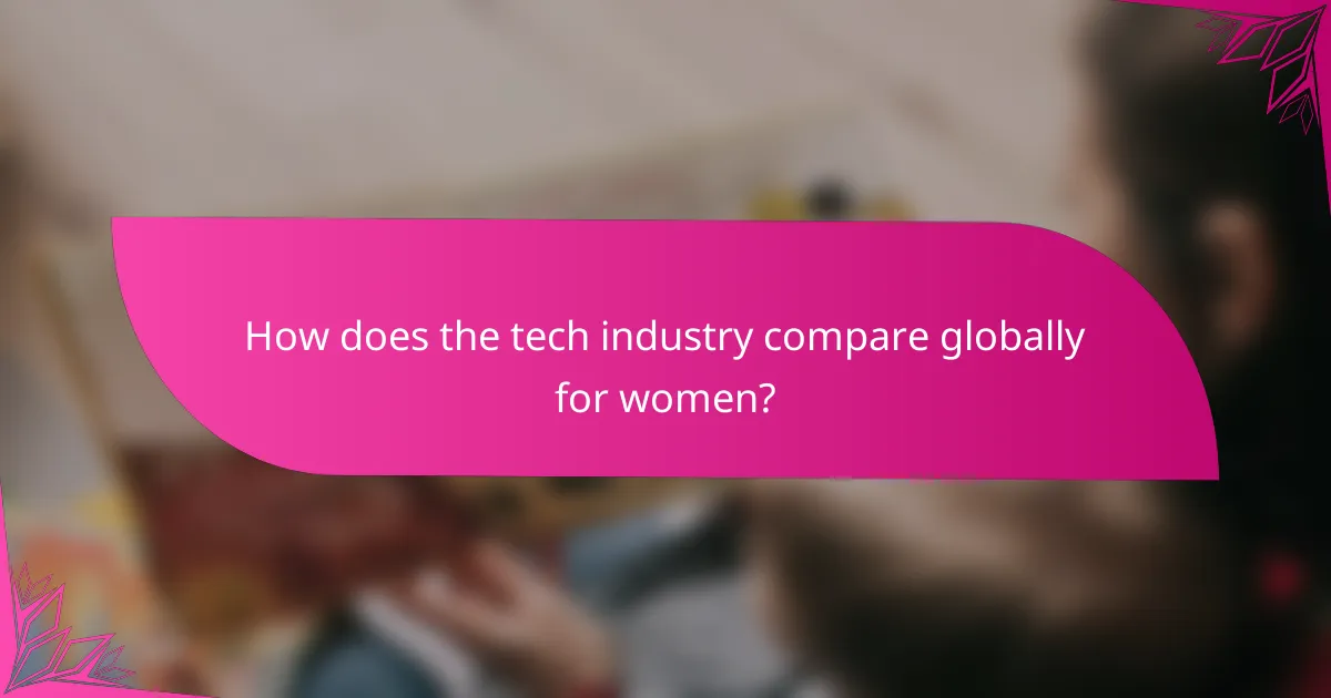 How does the tech industry compare globally for women?
