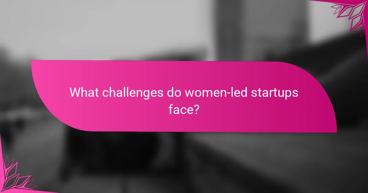 What challenges do women-led startups face?